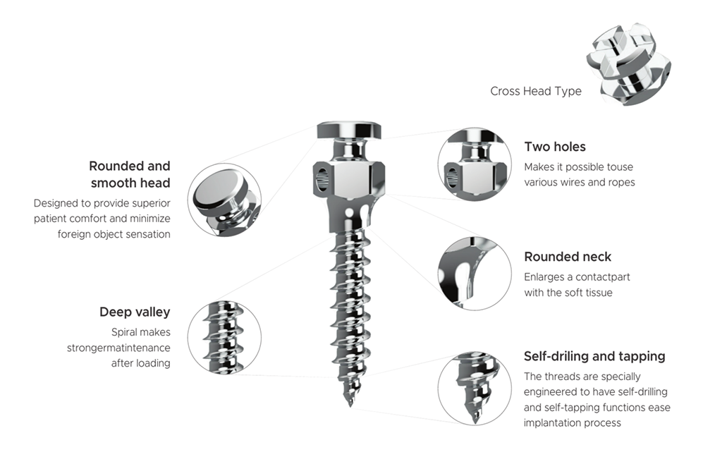 TAD Mini Screw - Steel (EA)