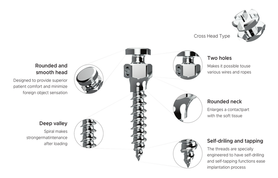 TAD Mini Screw - Titanium (EA)