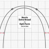 NORRIS EXTRA BROAD NiTi ARCHWIRES (RECTANGLE)