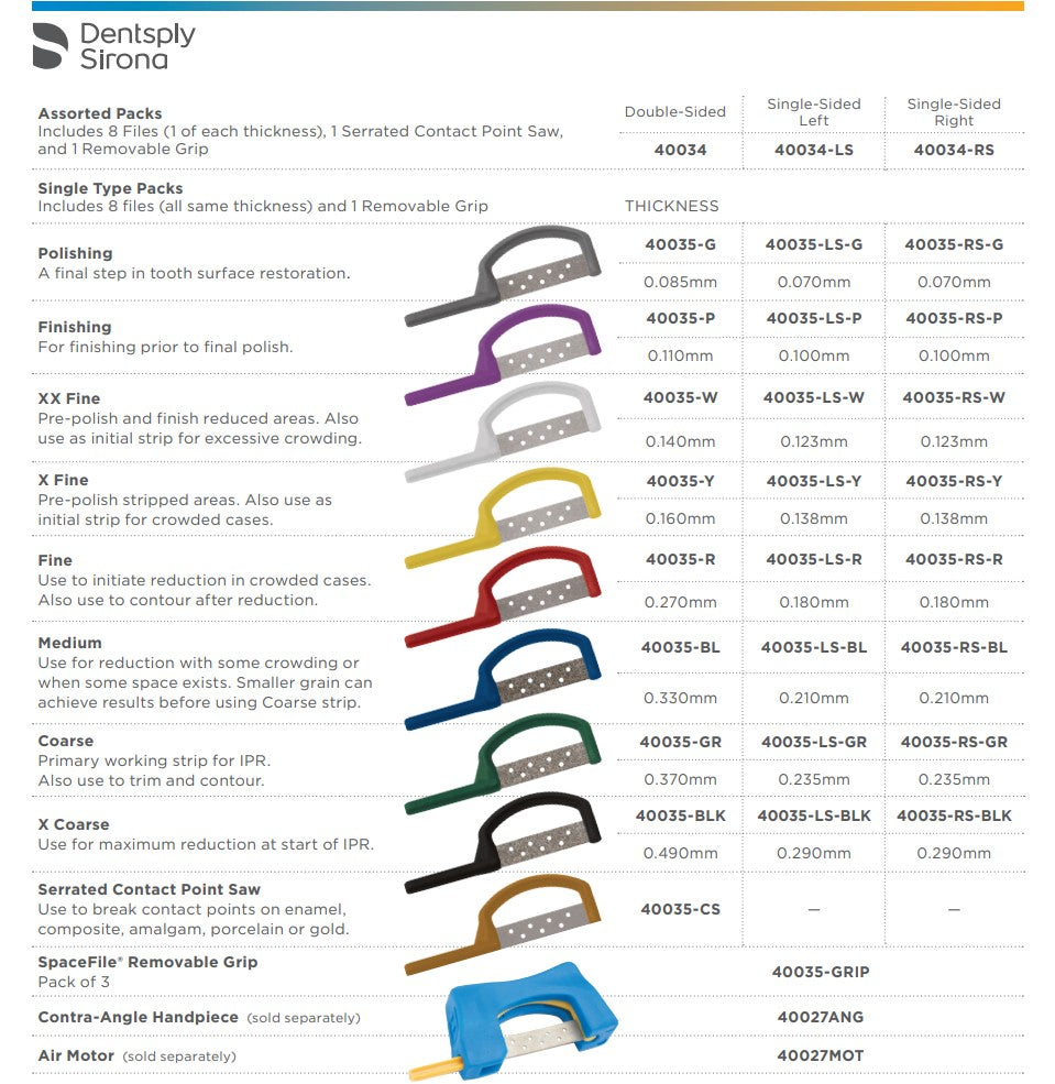 Ipr Files SPACEFILES INTERPROXIMAL REDUCTION FILES – Main Orthodontics